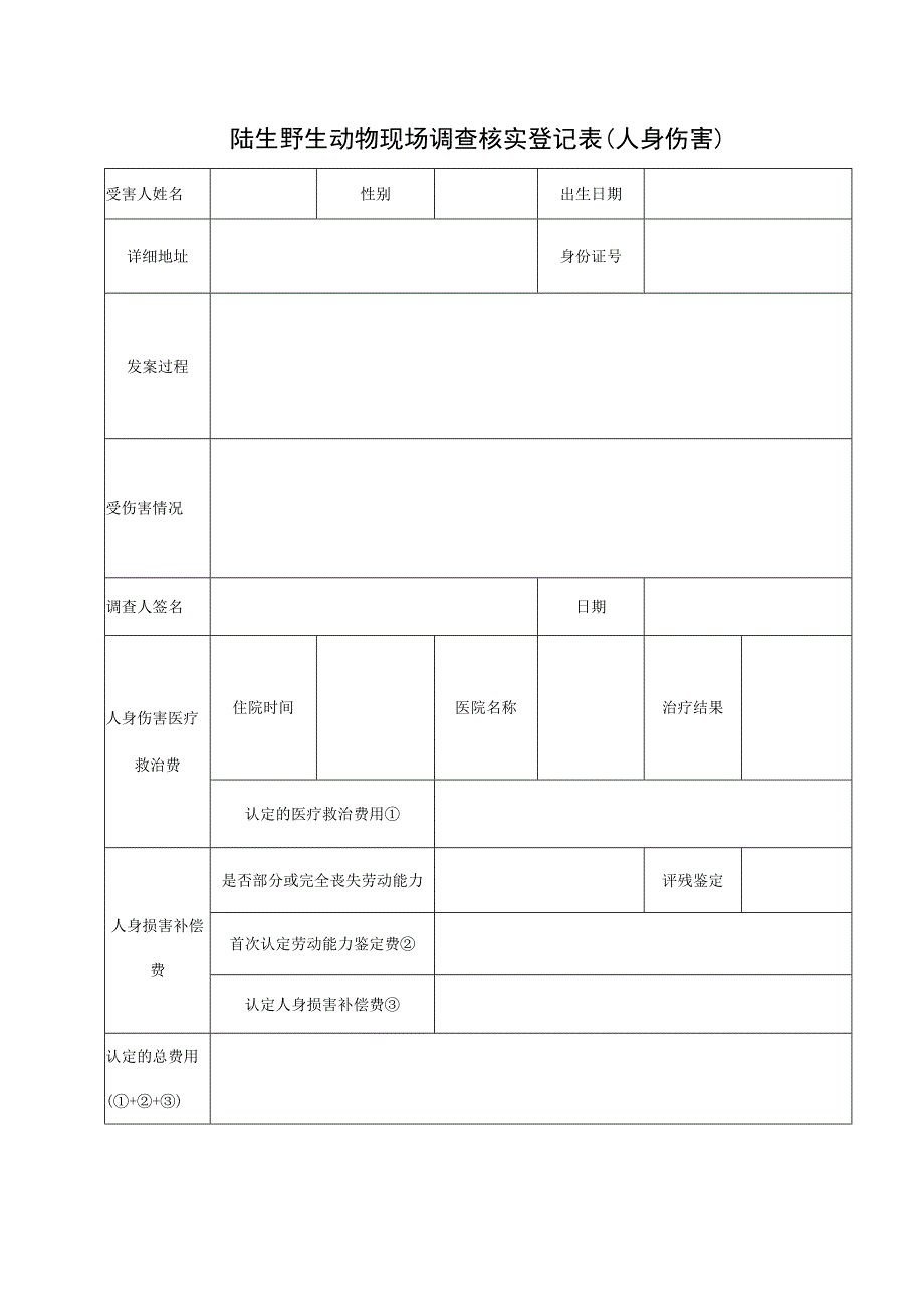 陆生野生动物现场调查核实登记表.docx_第1页