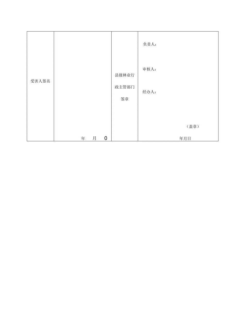 陆生野生动物现场调查核实登记表.docx_第2页