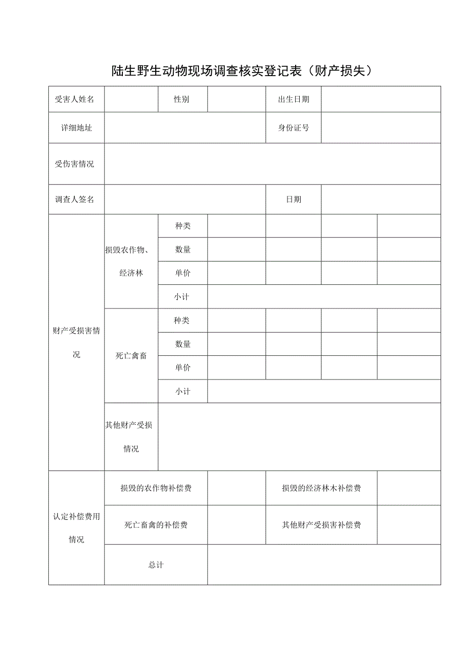 陆生野生动物现场调查核实登记表.docx_第3页