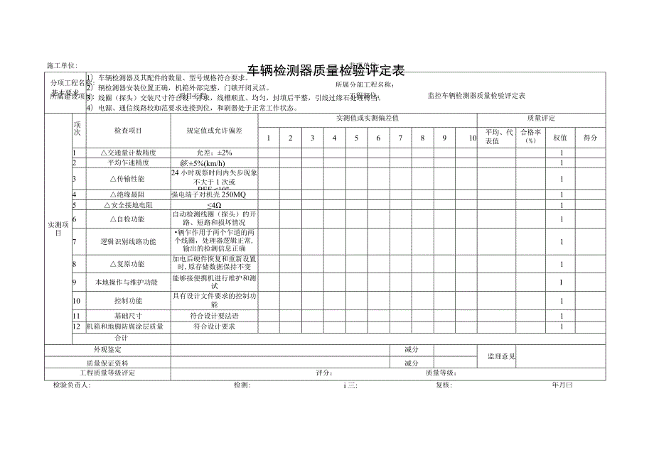 交通部机电工程质量检验评定用表汇总.docx_第2页