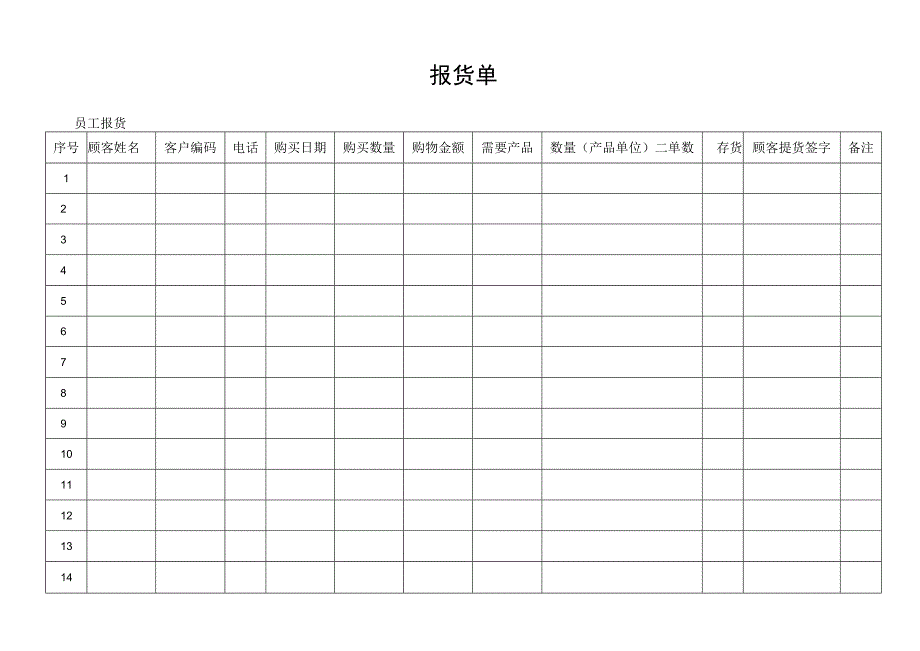 报货单（标准模版）.docx_第1页