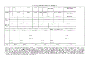 防灾科技学院职工住房情况调查表.docx