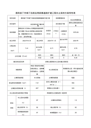 酉阳县丁市镇丁后路至周家寨道路扩建工程水土保持方案特性表.docx