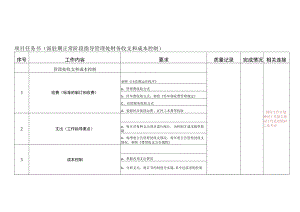 派驻期正常阶段财务管理和成本控制任务书.docx