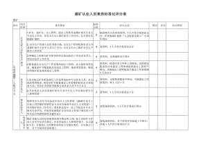 煤矿从业人员素质标准化评分表.docx