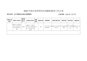 2023年度应急管理局内部随机抽查工作计划.docx