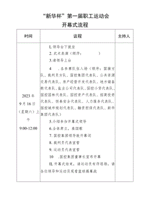 运动会开幕式流程.docx