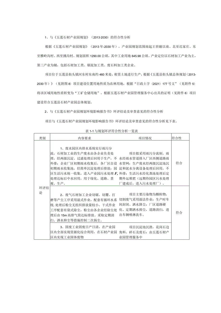 鑫川石材有限公司石材加工项目环境影响报告表.docx_第3页