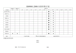 年度内部审核计划.docx