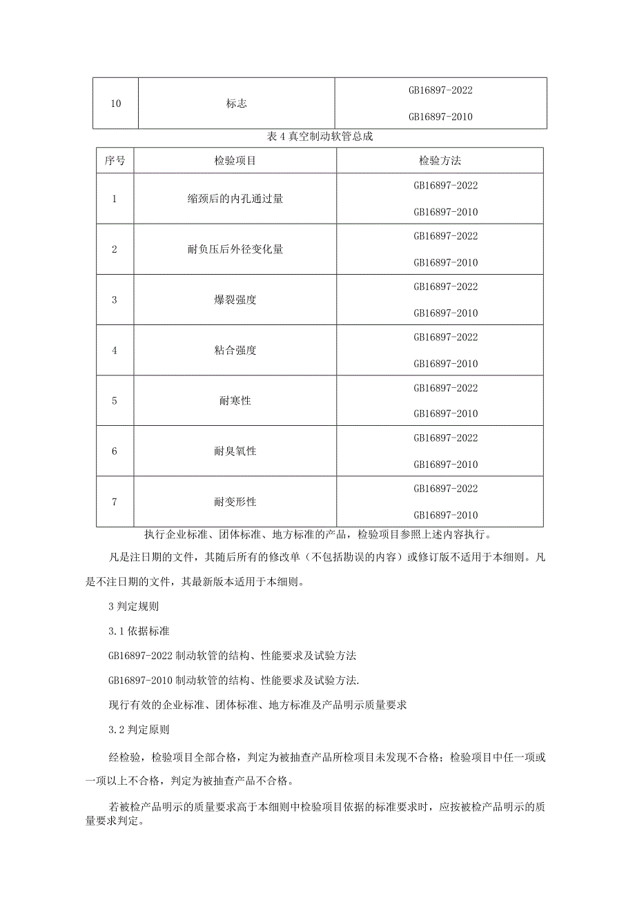 制动软管产品质量监督抽查实施细则（2023年版）.docx_第3页