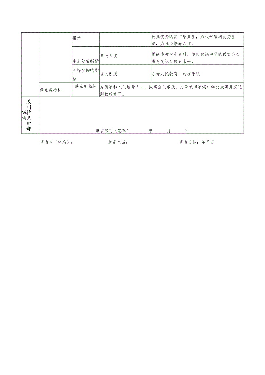 部门整体支出绩效目标申报021年度填报单位盖章单位负责人签名.docx_第3页