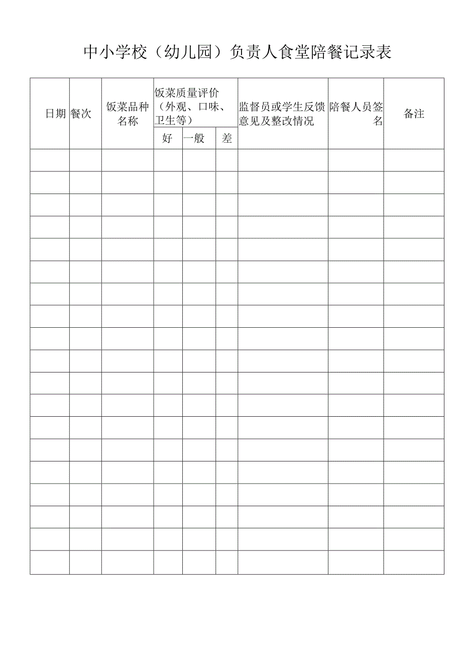 中小学校（幼儿园）负责人食堂陪餐记录表.docx_第1页