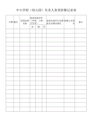 中小学校（幼儿园）负责人食堂陪餐记录表.docx