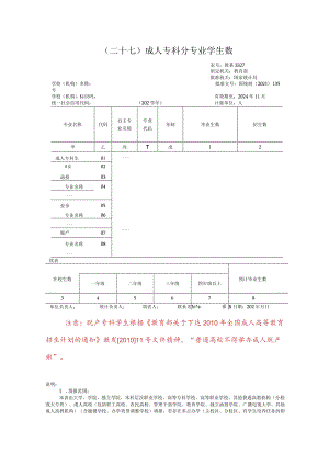 教基3327成人专科分专业学生数.docx