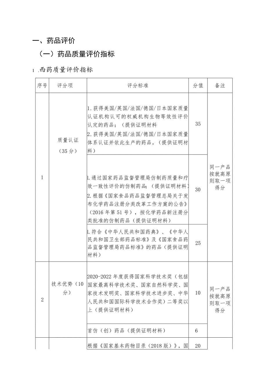 综合评价评分表.docx_第2页