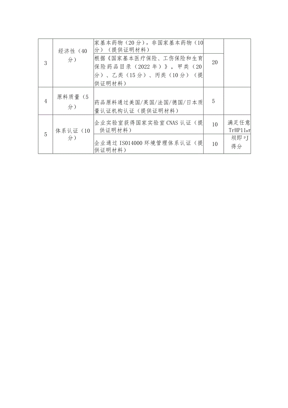 综合评价评分表.docx_第3页