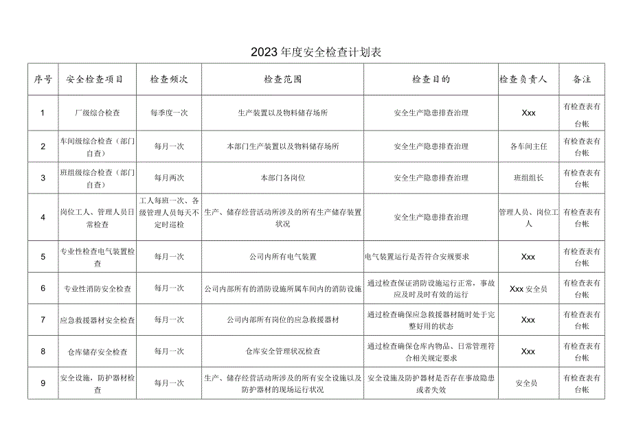 全套年度安全检查计划及配套检查表.docx_第1页