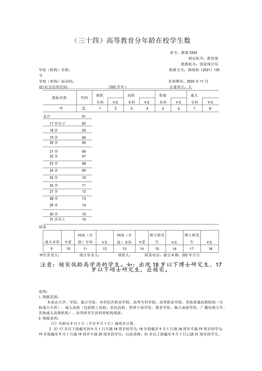 教基3334高等教育分年龄在校学生数.docx_第1页