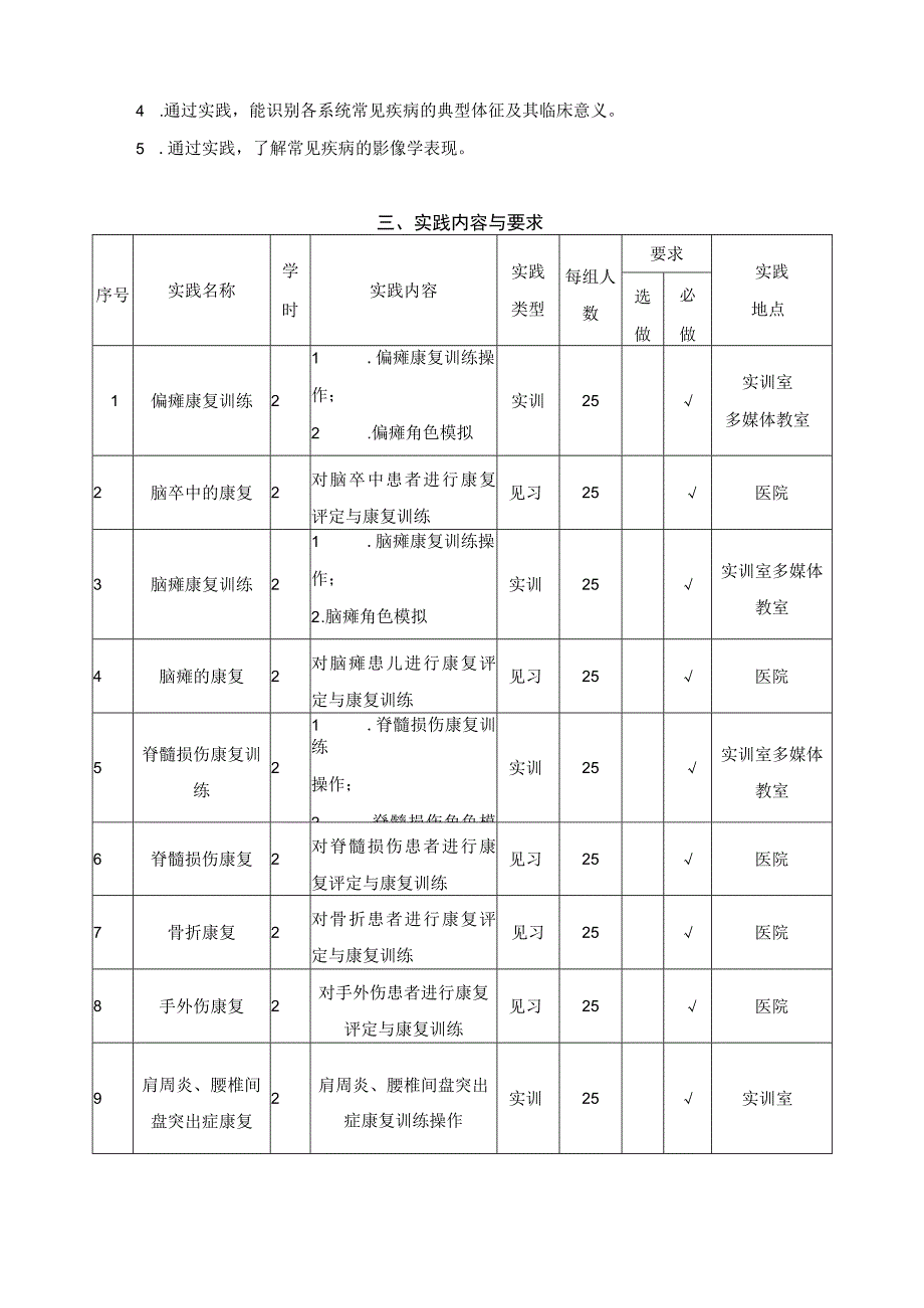 《临床康复学》实践教学大纲.docx_第3页