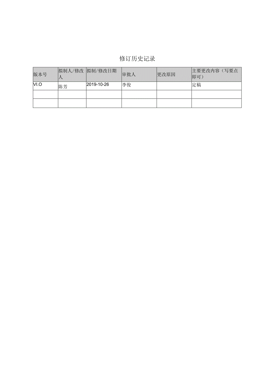 威胁评估报告模板.docx_第2页