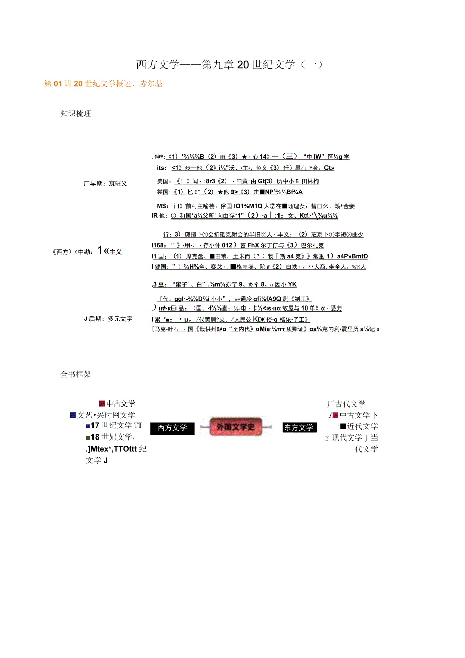 西方文学——第九章20世纪文学一.docx_第1页