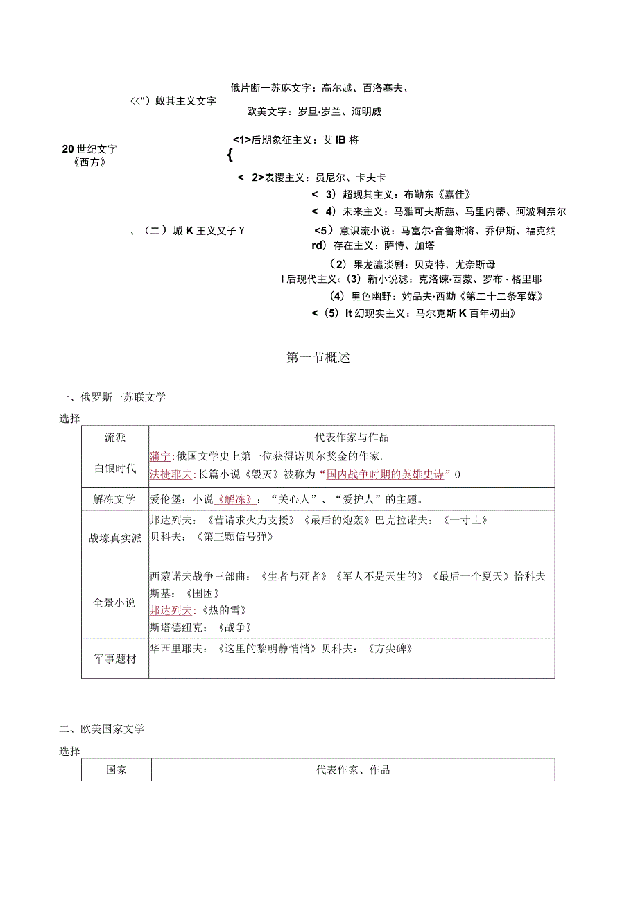 西方文学——第九章20世纪文学一.docx_第3页