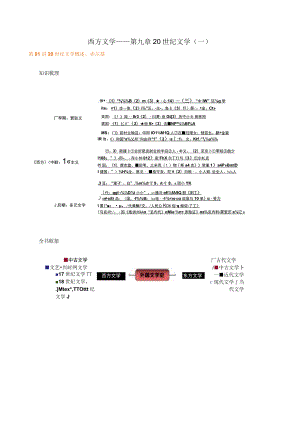 西方文学——第九章20世纪文学一.docx