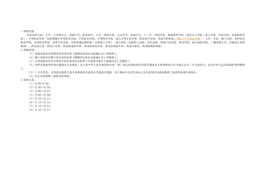 教基4367教职工其他情况.docx_第2页