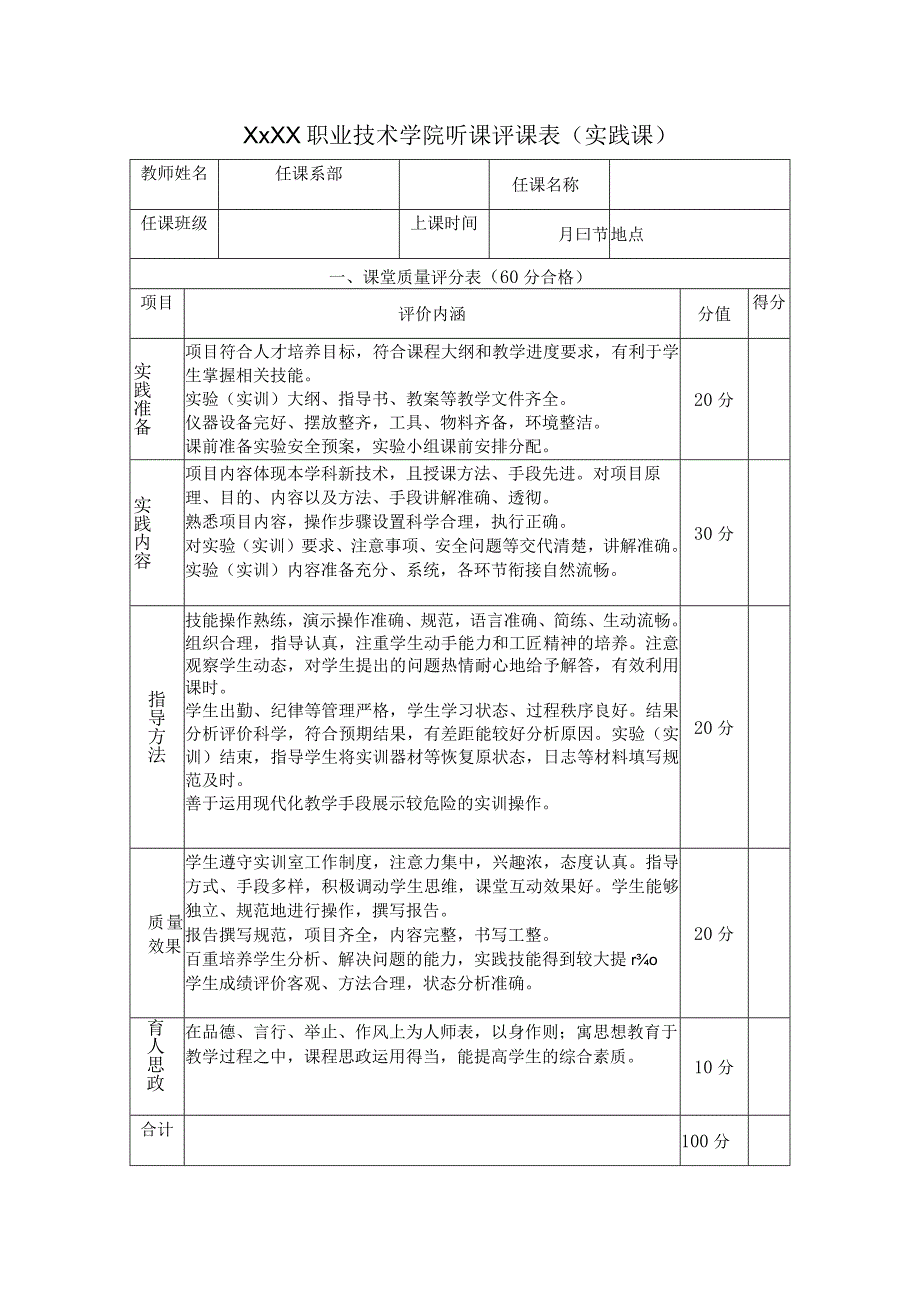 职业技术学院听课评课表（实践课）.docx_第1页