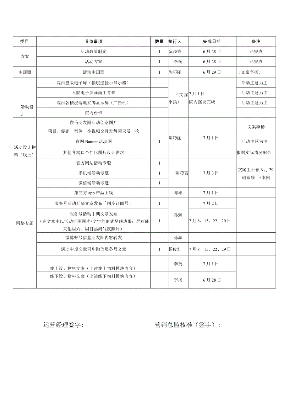 医美整形7月纹绣营销推广方案.docx_第3页