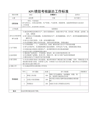 KPI绩效考核副总工作标准.docx