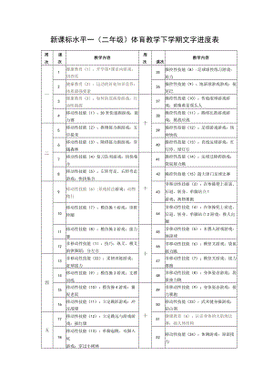 新课标水平一（二年级）体育教学下学期文字进度表.docx