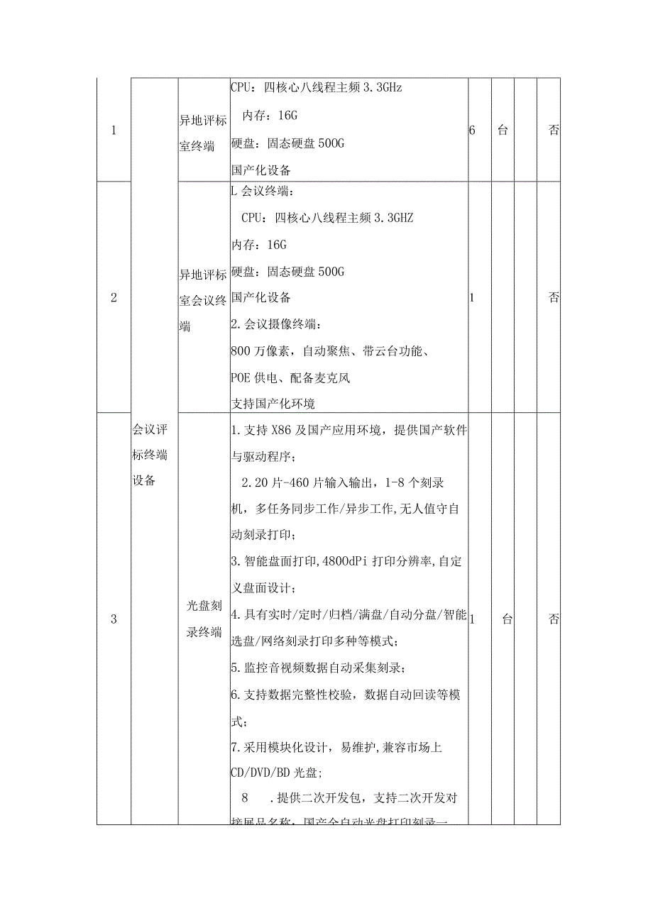 XX市公共资源交易一平台三系统建设提升项目采购需求.docx_第2页