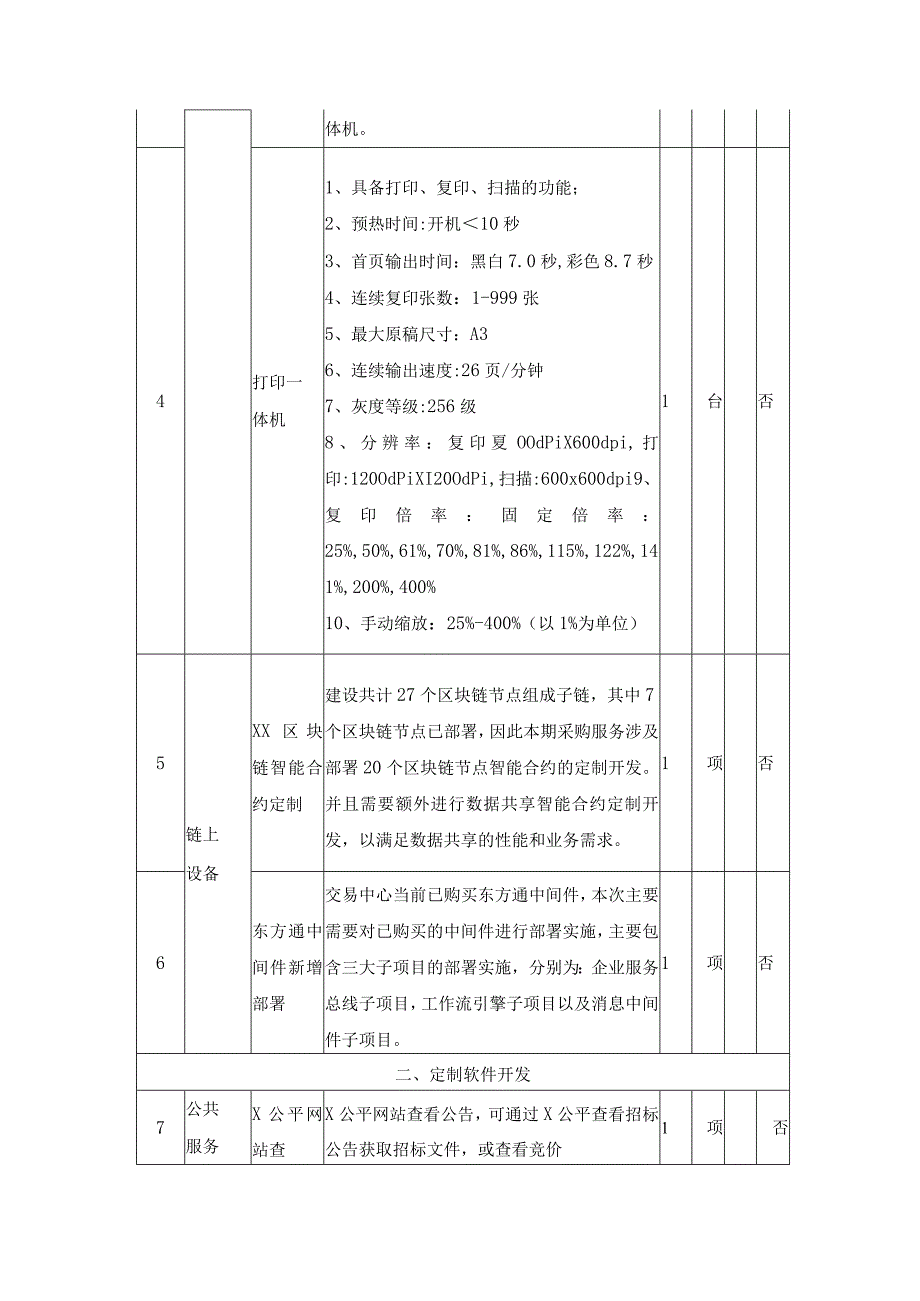 XX市公共资源交易一平台三系统建设提升项目采购需求.docx_第3页