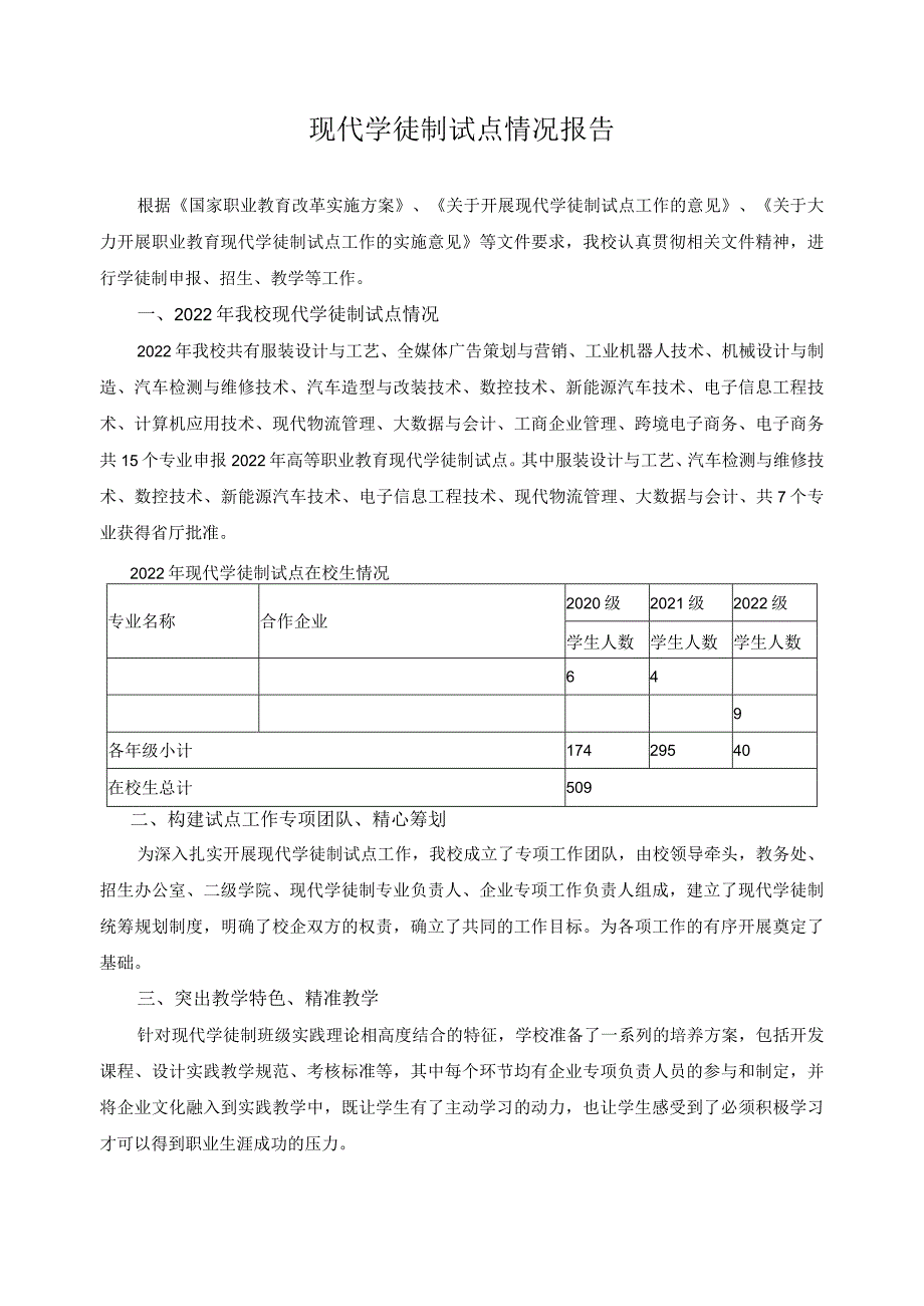 现代学徒制试点情况报告.docx_第1页