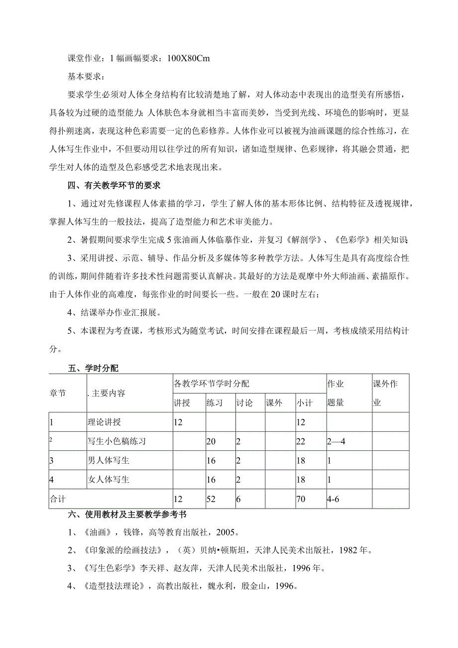 油画人体写生教学大纲.docx_第2页