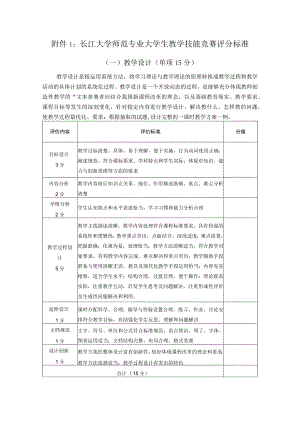 长江大学师范专业大学生教学技能竞赛评分标准.docx