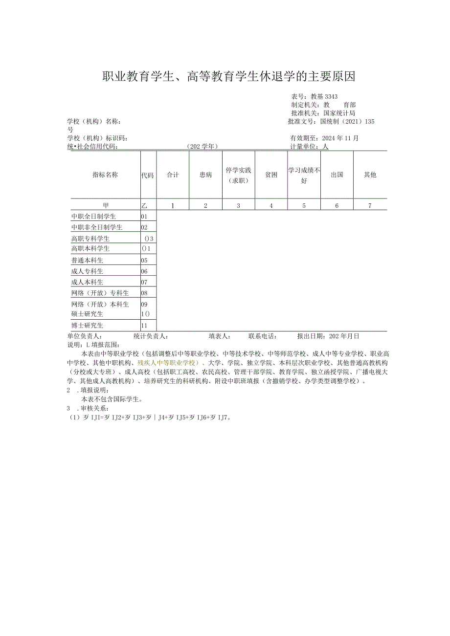 教基3343职业教育学生、高等教育学生休退学的主要原因.docx_第1页