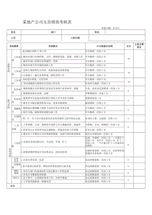 某地产公司文员绩效考核表.docx