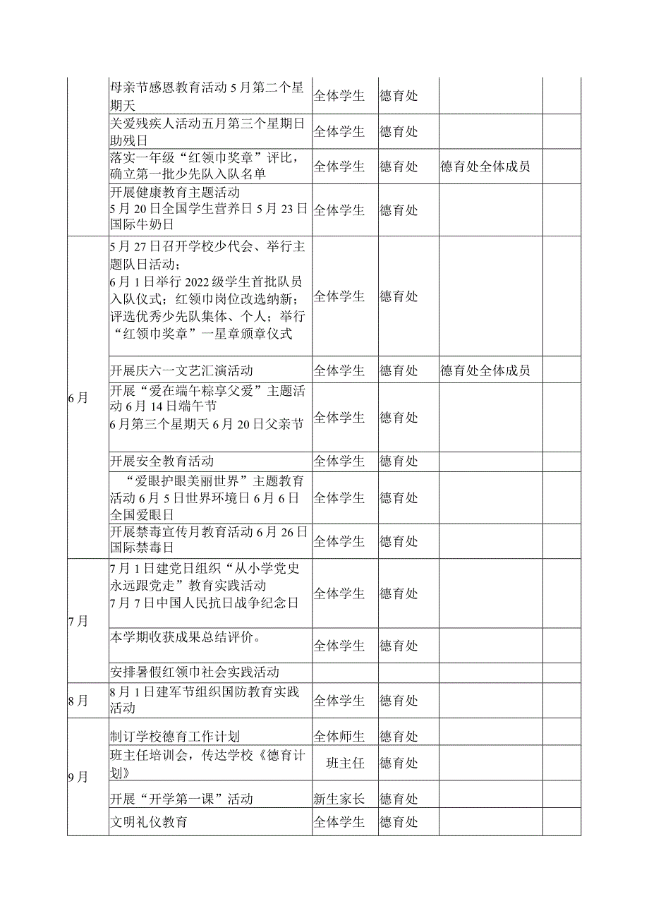 小学学校2023-2024年德育工作配档表.docx_第2页