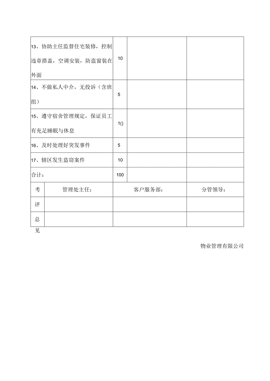 物业公司维序队长考核评分表.docx_第2页