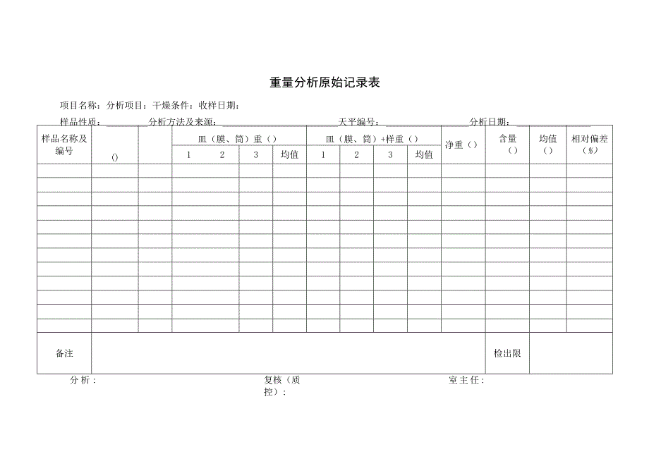 重量分析原始记录表.docx_第1页