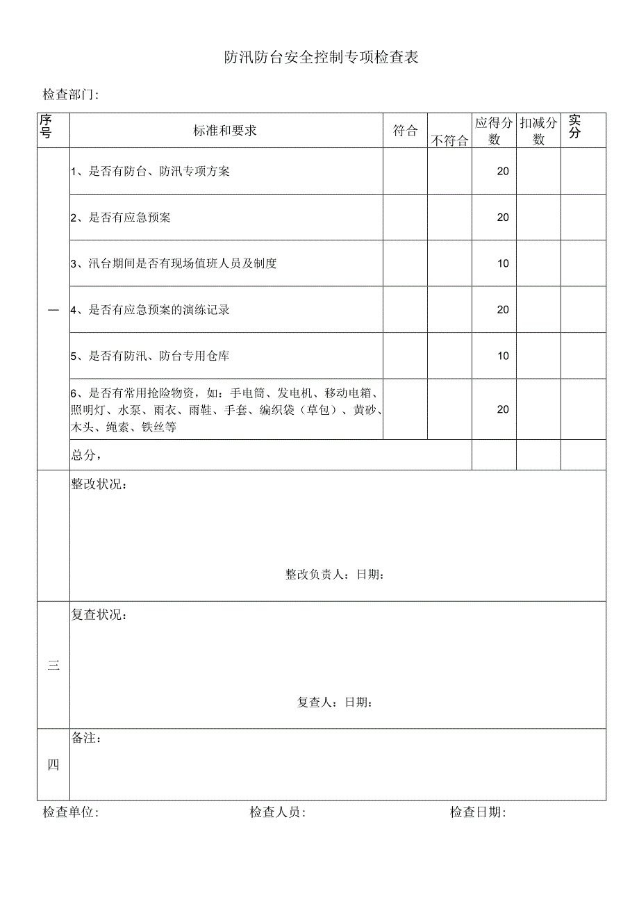 防汛防台安全控制专项检查表.docx_第1页