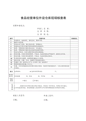 食品经营单位外设仓库现场核查表.docx