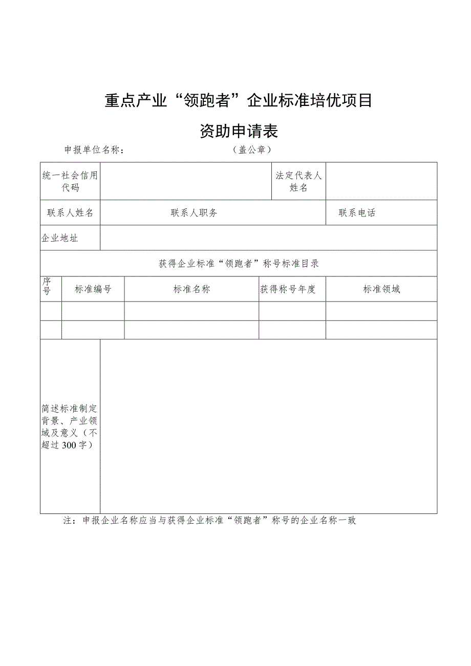 重点产业“领跑者”企业标准培优项目资助申请表.docx_第1页