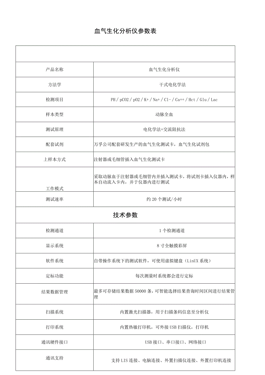 血气生化分析仪参数表.docx_第1页