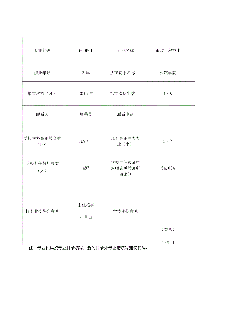 高等学校增设高职高专专业申请表.docx_第2页