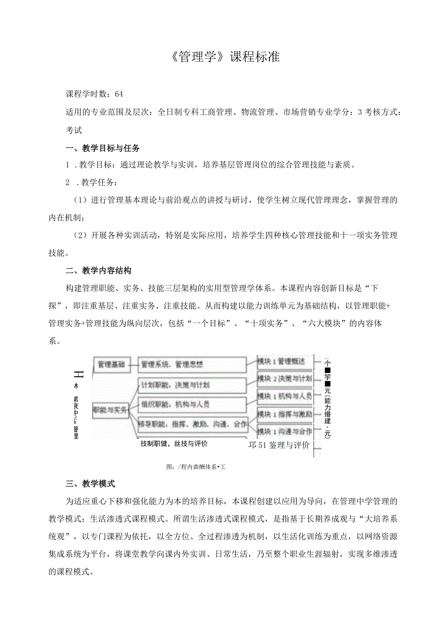 《管理学》课程标准.docx_第1页