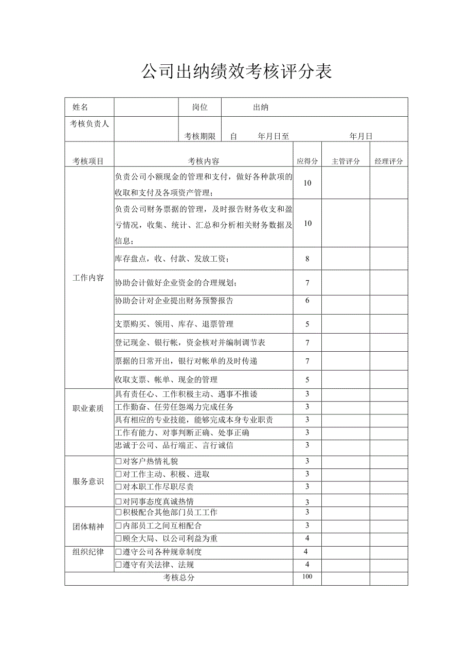 公司出纳绩效考核评分表.docx_第1页