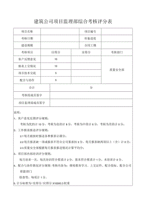 建筑公司项目监理部综合考核评分表.docx